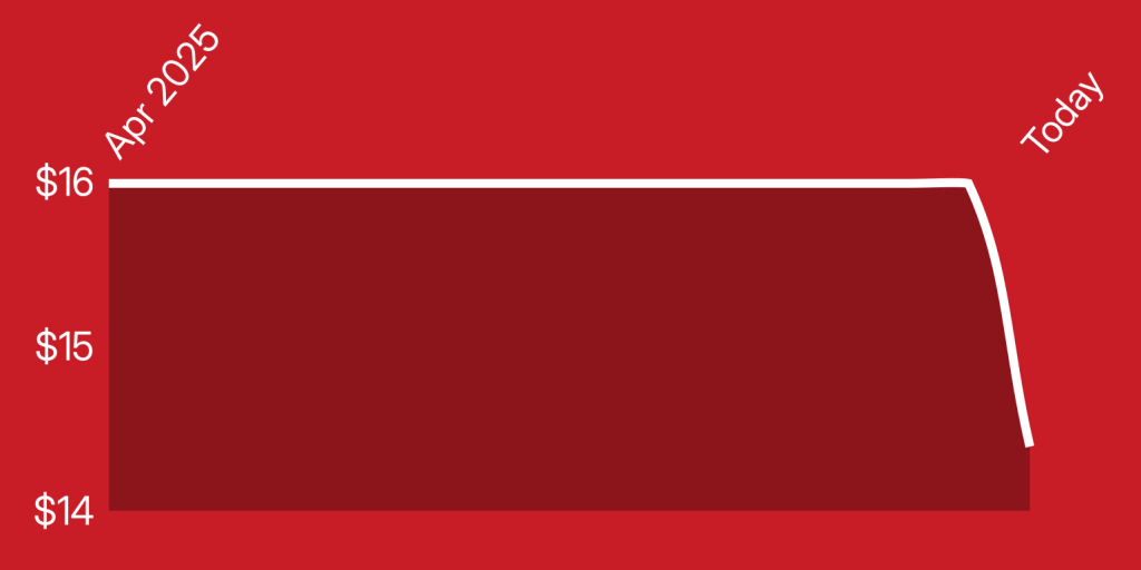A red and white rectangle